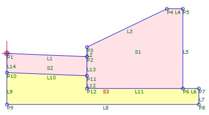 Bộ Subassemblies bó vỉa theo định hình Việt Nam cho AutoCAD Civil 3D